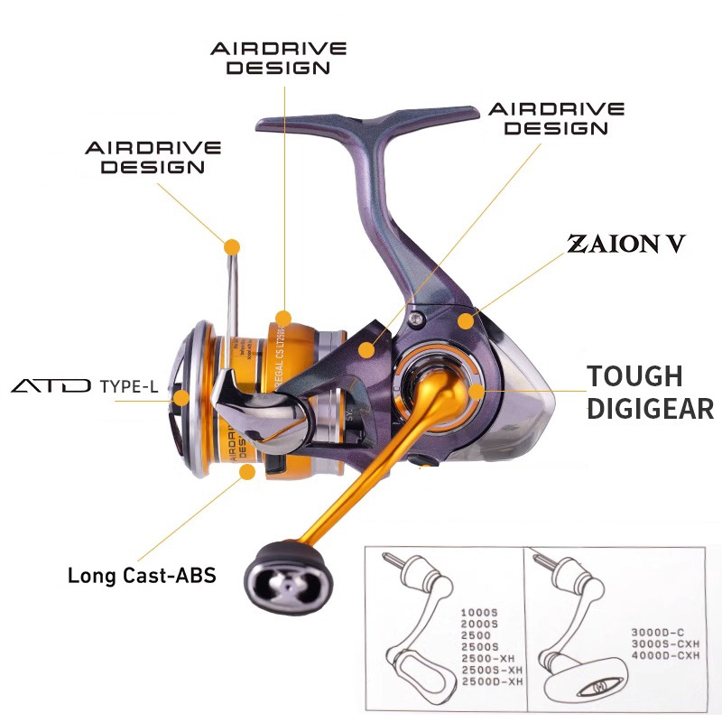 DAIWA 24 REGAL LT 1000S To 400 - đánh giá và giá Daiwa Reel Fuego
