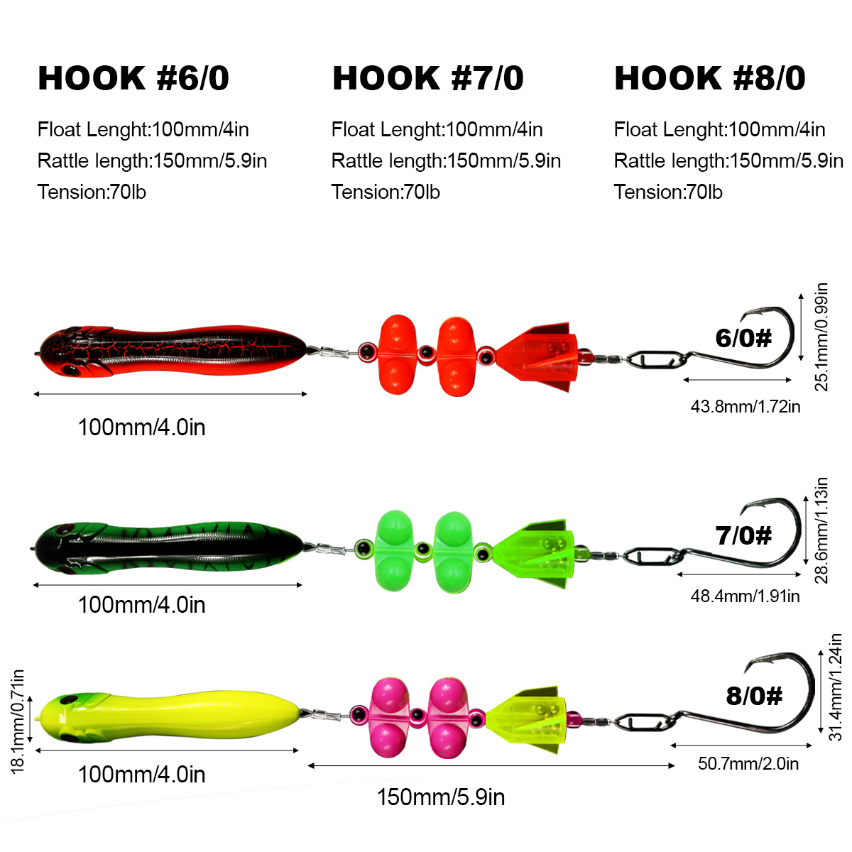 ZYZHE Catfish Rigs 1PC with 6/ - đánh giá và giá Fishing Hook Circle