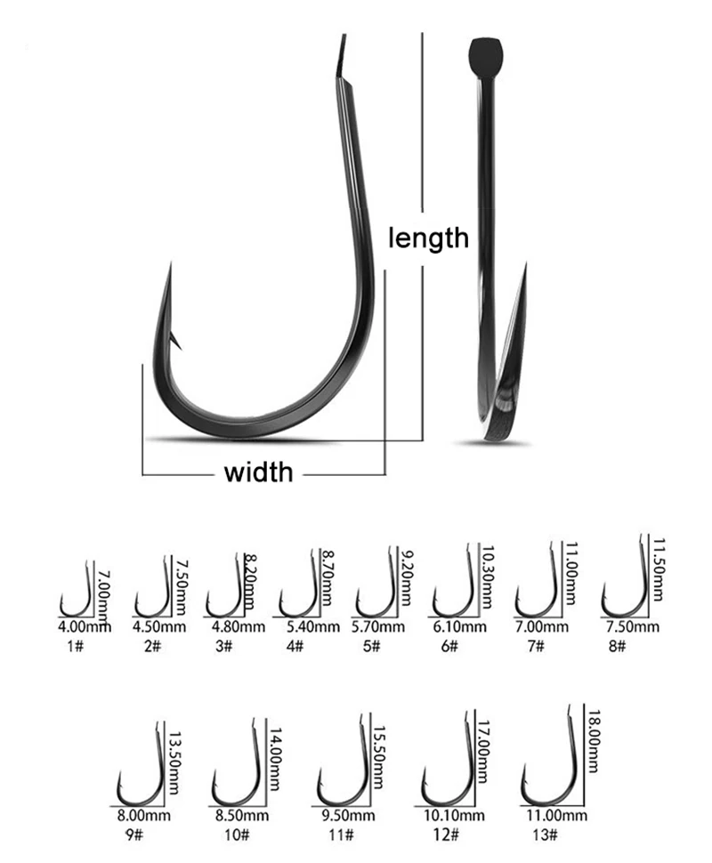 50PCS Small Fishing Hooks High - đánh giá và giá Fishing Hook Barbless